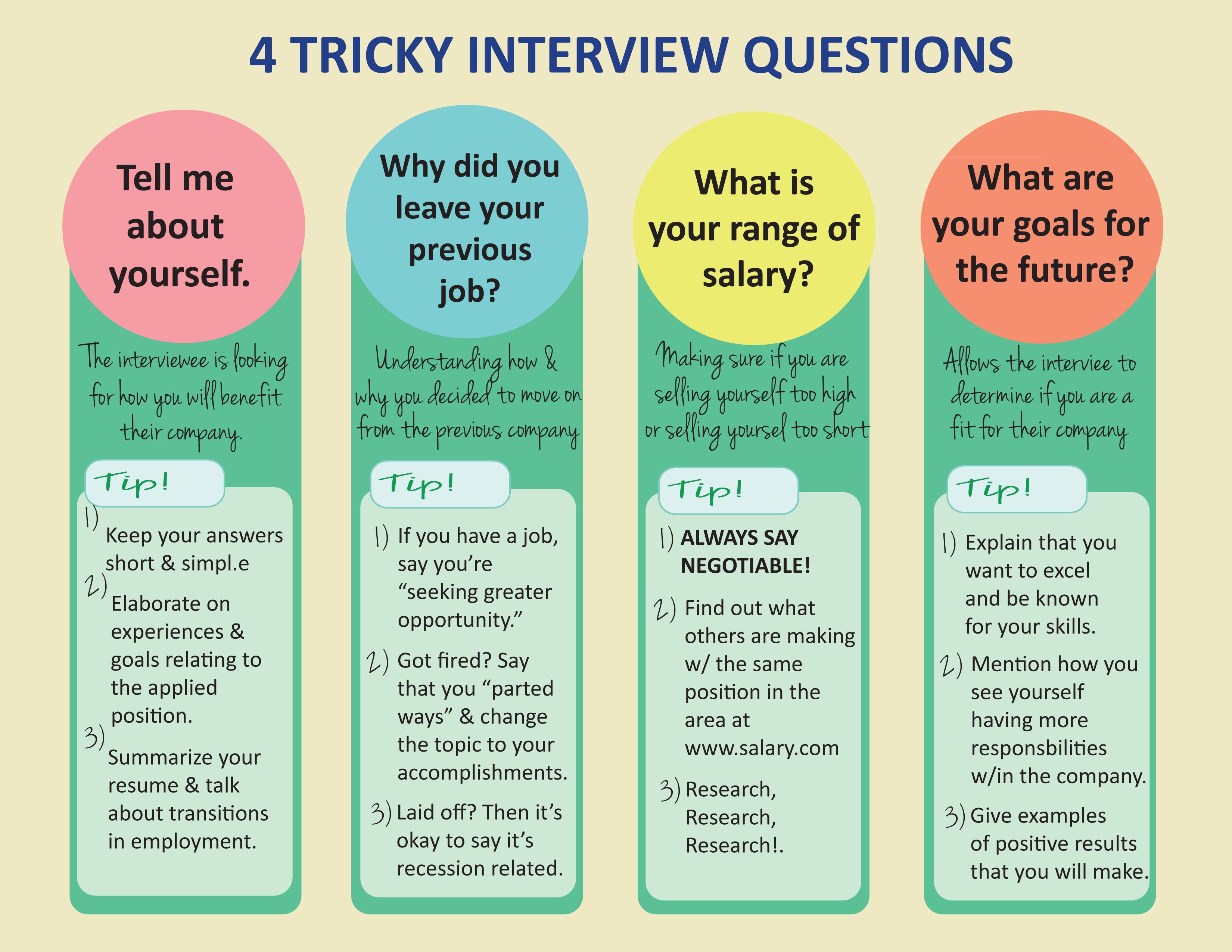 10 most frequently asked questions at a job interview
